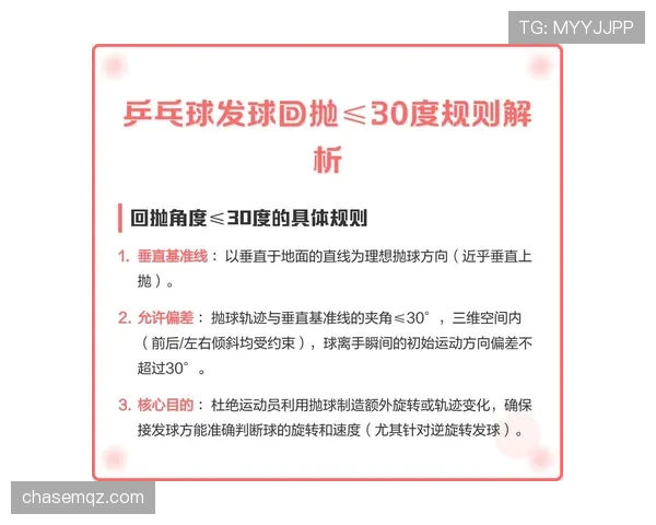 发球干扰规则是什么意思？新手必看的判罚标准解析