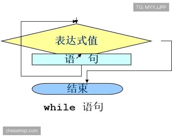 深入解析篮球合理冲撞规则的核心要素与判定界限