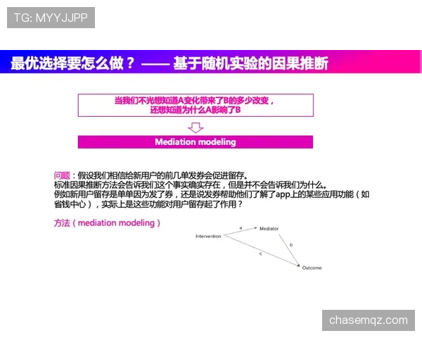穆西亚拉终结效率的稳定性瓶颈与提升路径